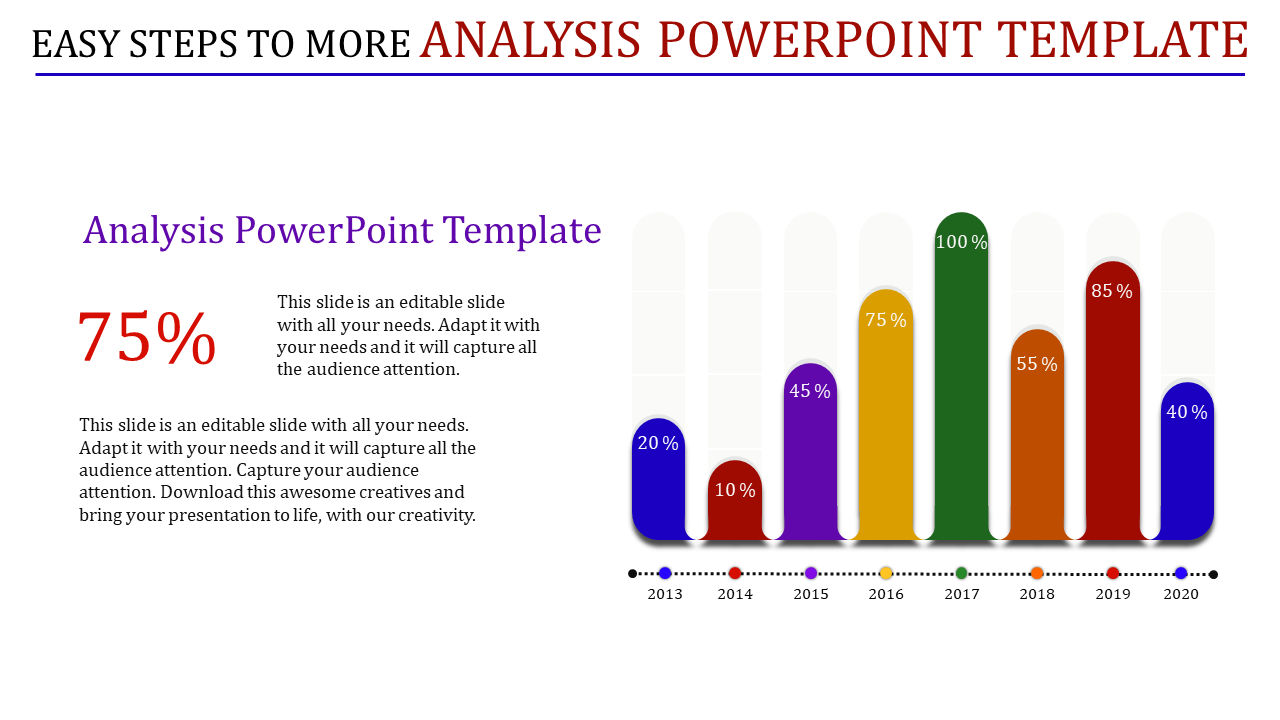 analysis powerpoint template-Easy Steps To More Analysis Powerpoint Template